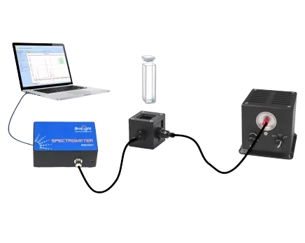 Hệ thống đo huỳnh quang